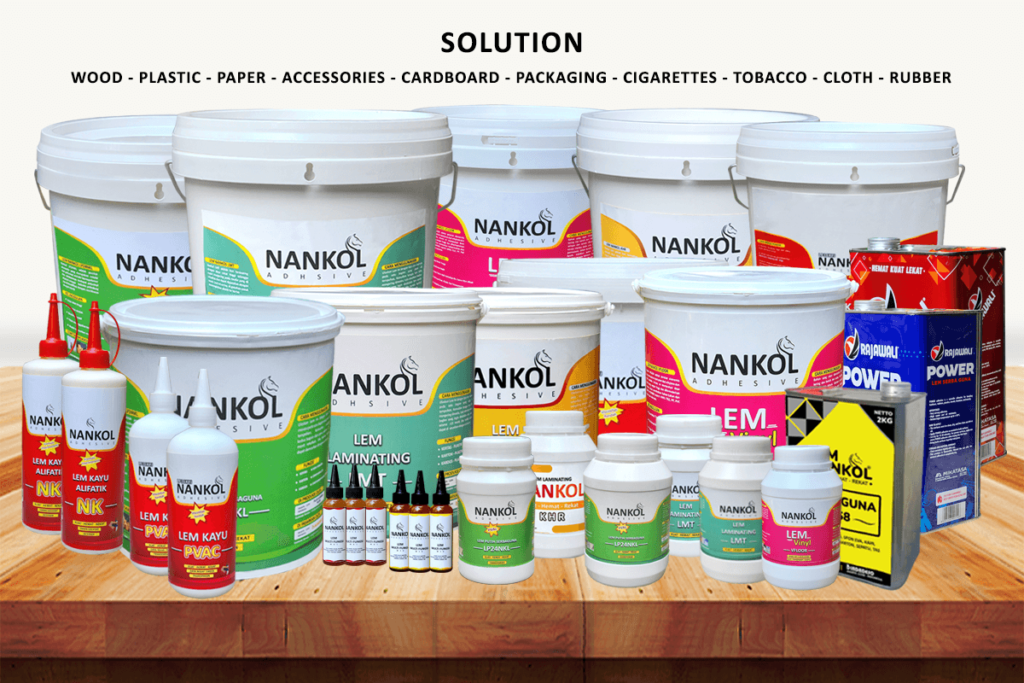 Produk Retail indndeso